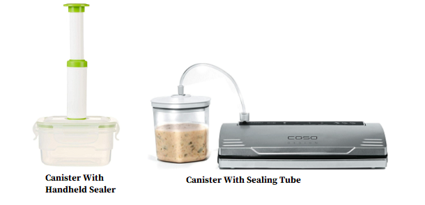 Different Types Of Canisters
