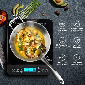 https://kitchentoast.com/wp-content/uploads/2020/09/Duxtop-One-Burner-Hot-Plate-Review.jpg