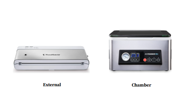 External vs. Chamber Sealer