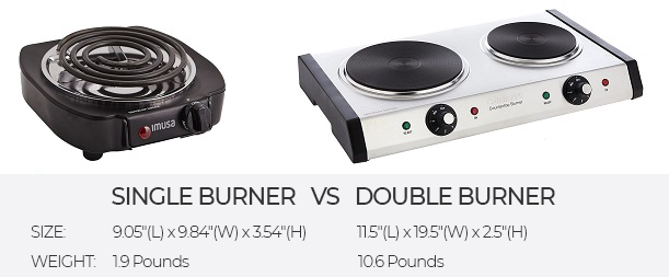 single burgner vis double burner hot plate size and weight