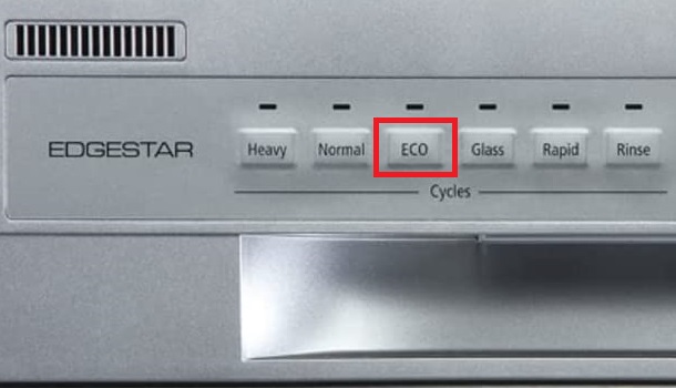 Dishwasher With ECO Cycle