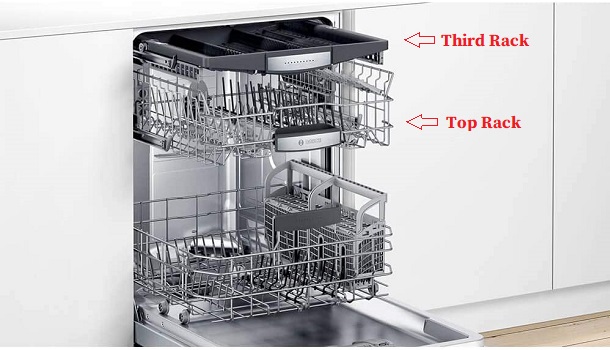Top Rack vs. Third Rack In A Dishwasher