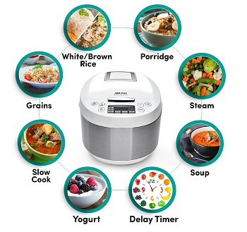 Aroma Rice Cooker Ceramic Pot