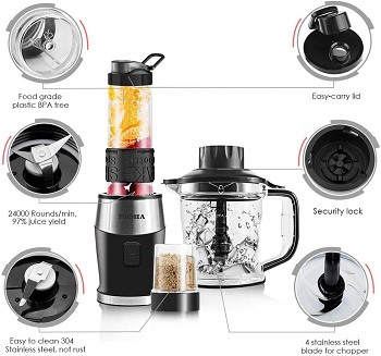 Fochea Blender And Food Processor