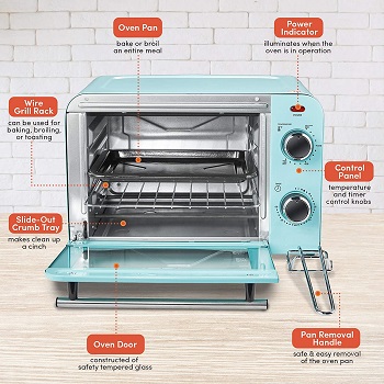Elite Gourmet 4-Slice Toaster Oven 