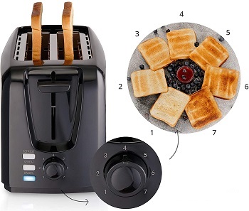 Gastrorag Wide-Slot Toaster review