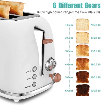 KitchMix Toaster Review