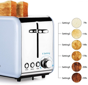 KitchenBro Compact Toaster Review