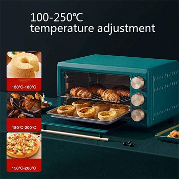 SHUI Toaster Oven, Teal Review