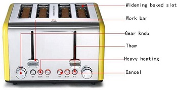 Sxwz Compact Bread Toaster