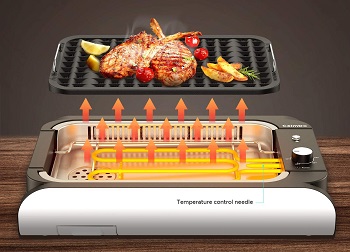 CalmDo Smokeless Grill