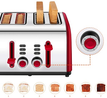 Cusinaid Retro Red Toaster 