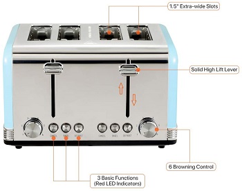Gohyo Light Blue Toaster