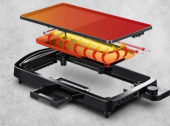 Ikich 2In1 Electric Griddle