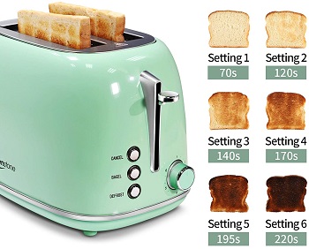 Keenstone 2-Slice Mint Toaster Review