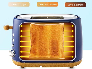 Kichele 2-Slice Blue Toaster 