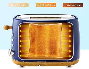 Kichele 2-Slice Blue Toaster Review