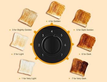 Novete Low Wattage Toaster Review