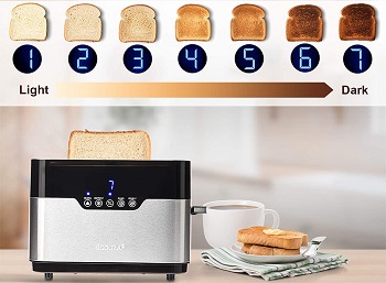 Secura STO2-410D Toaster Review