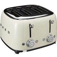 Smeg TSF03 Cream Toaster Rundown