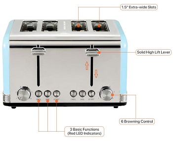 Gohyo 4-Slice Blue Toaster