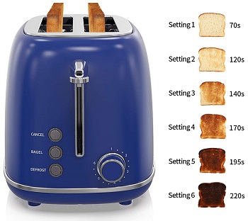 Keenstone 2-Slice Blue Toaster Review