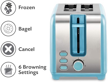 Twinzee Aqua Sky Toaster Review