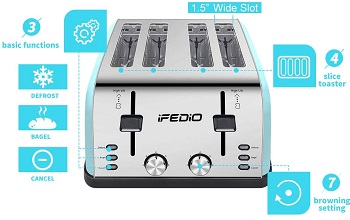 iFedio 4-Slice Blue Toaster