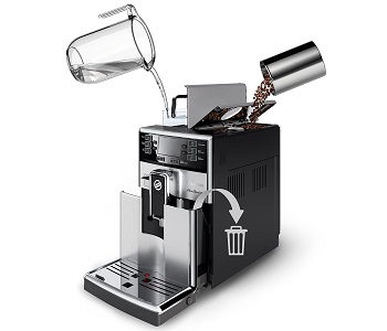 Best Stainless Steel Home Automatic Espresso Machine