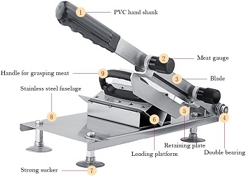 Manual Meat Cutter Machine
