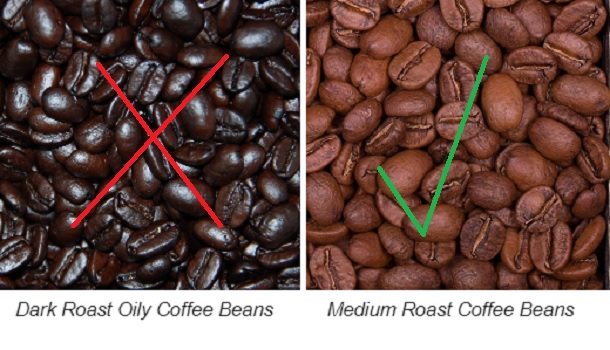 Best Coffee Roast For Bean To Cup Espresso Machines