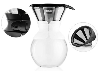 Best Pour Over Basic Coffee Maker