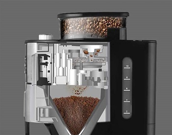 Best Programmable Automatic Coffee Machine With Grinder
