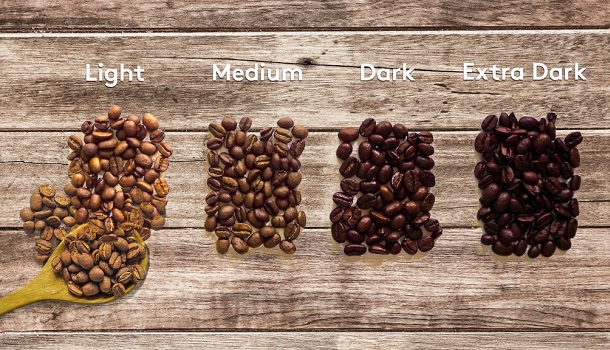 Different Coffee Roasts