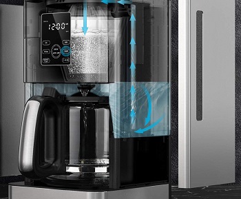 Homever Automatic Coffee Maker