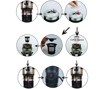 Best For Travel Coffee Maker With K Cup Combo