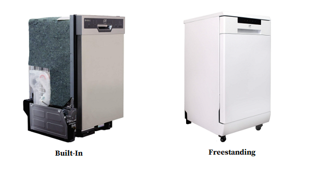 Built-In & Freestanding Dishwashing Models