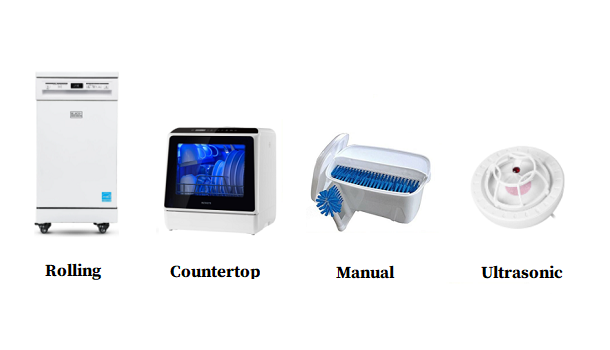 Portable Dishwasher Types