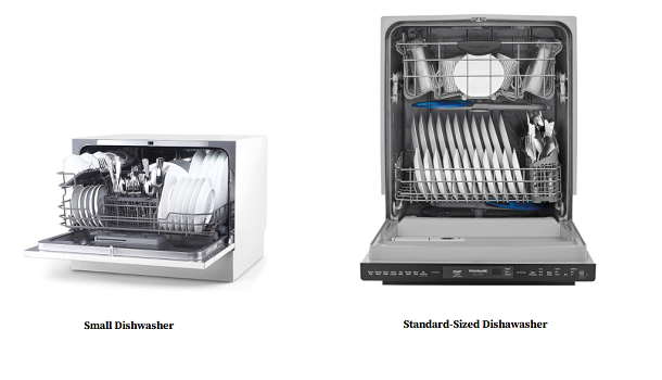 Small Sized Dishwasher vs. Standard Model