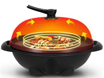 Best For Camping Electric Outdoor Grill