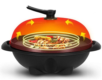 Best Portable Electric Tabletop Grill