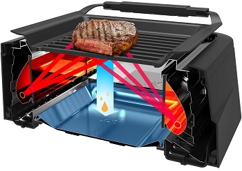 Best Infrared Electric Grill
