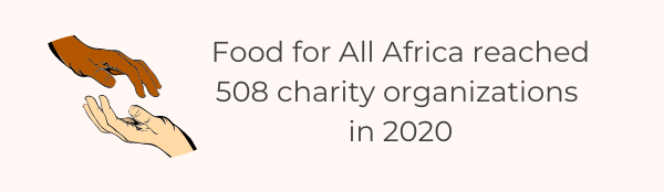 26 Crucial & Must-Know Food Bank Statistics For 2022 - Africa