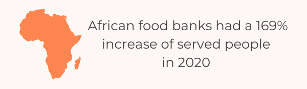 26 Crucial & Must-Know Food Bank Statistics For 2022 - African Food banks