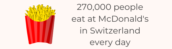 28 Important Fast Food Consumption Statistics By Country To Know 2022 - Switzerland