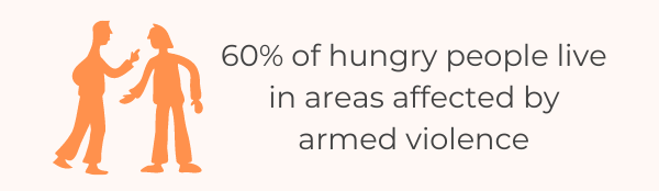 30 Alarming United Nations & WFP Hunger Statistics To Know In 2022 - Conflict