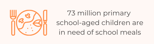 30 Alarming United Nations & WFP Hunger Statistics To Know In 2022 - Hunger In Schools