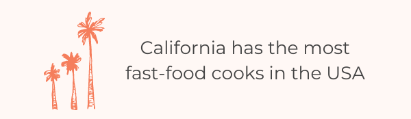 52 Crucial Fast Food Industry Statistics & Facts For 2022 - Fast Food Employees In California