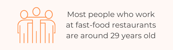 52 Crucial Fast Food Industry Statistics & Facts For 2022 - Fast Food Employees