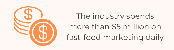 52 Crucial Fast Food Industry Statistics & Facts For 2022 - Fast Food Marketing